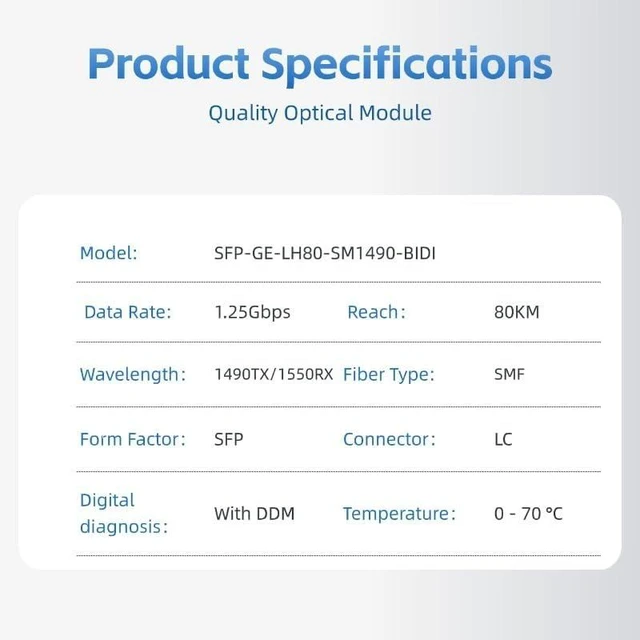 Alt view image 3 of 7 - SFP-GE-LH80-SM1490-BIDI Gigabit Single Mode BiDi SFP Module, 80km 1490nm TX/1550nm RX, Industry-Standard Compatible