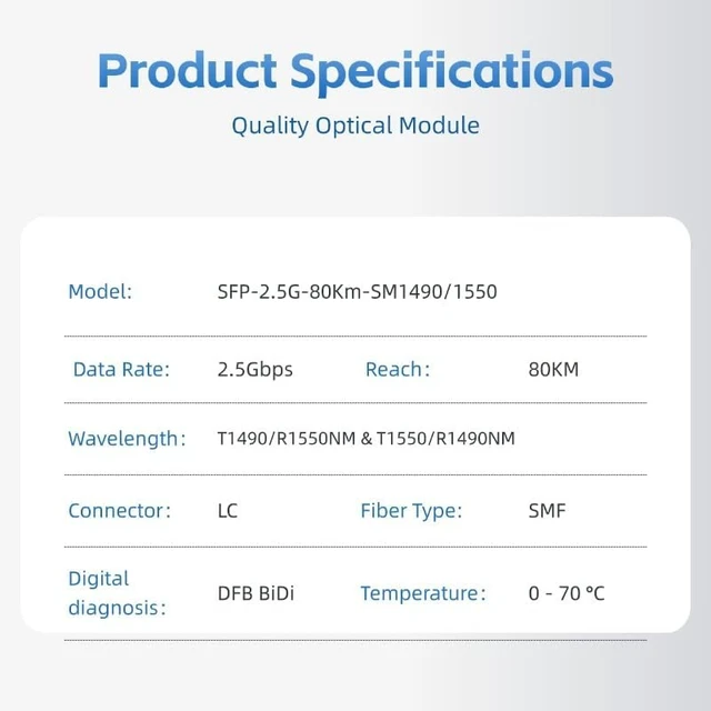 Alt view image 3 of 7 - SFP-2.5G-80Km-SM1490/1550 Single-Mode BiDi Optical Transceiver, 1490nm/1550nm Wavelength (DFB-Rx), LC Connector, High Compatibility, 80km Transmission, Sold in Pairs - Commercial Grade