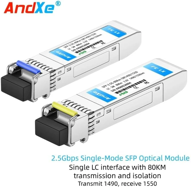 Alt view image 2 of 7 - SFP-2.5G-80Km-SM1490/1550 Single-Mode BiDi Optical Transceiver, 1490nm/1550nm Wavelength (DFB-Rx), LC Connector, High Compatibility, 80km Transmission, Sold in Pairs - Commercial Grade