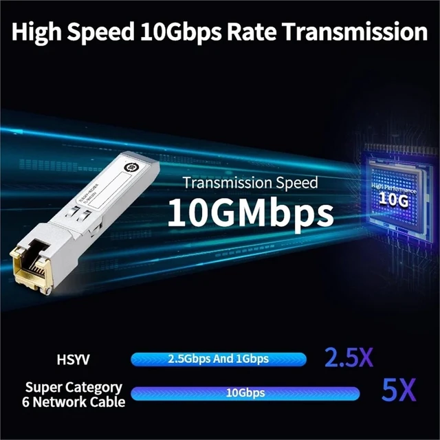 Alt view image 4 of 7 - 1Pcs 10G Copper SFP+ Module 10GBase-Tx 2.5G Fiber Optical RJ45 Ethernet Port 10Gbps Transceiver Module Transmission TL-SM510U(TL-SM510U)