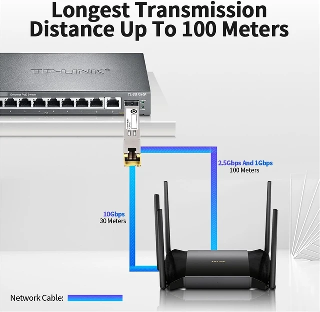 Alt view image 6 of 7 - 1Pcs 10G Copper SFP+ Module 10GBase-Tx 2.5G Fiber Optical RJ45 Ethernet Port 10Gbps Transceiver Module Transmission TL-SM510U(TL-SM510U)