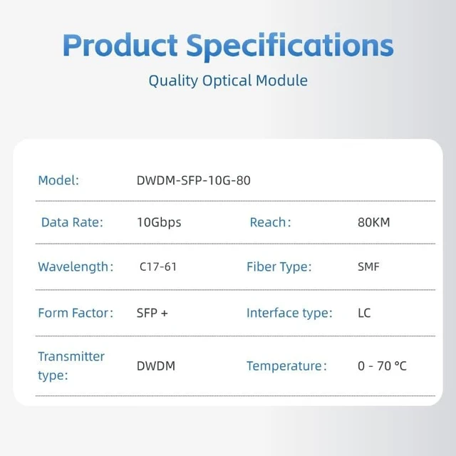 Alt view image 3 of 7 - SFP+ Optical Transceiver, 10G Dual Fiber LC 80km DWDM Tunable Wavelength C17-61, Commercial Grade, Multi-Brand Compatible