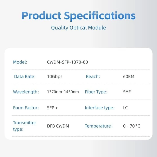 Alt view image 3 of 7 - CWDM-SFP-1370-60 Optical Transceiver Module, SFP+ 10G Duplex LC 60KM, 1370-1450nm CWDM, Commercial Grade, Industry-Standard Compatible