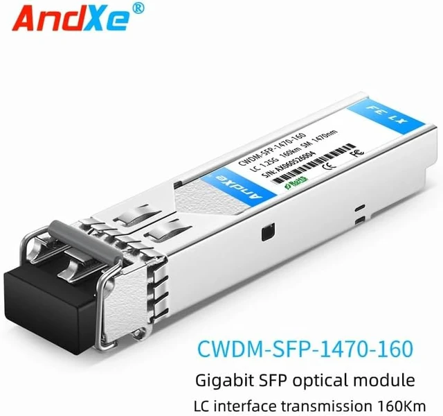 Alt view image 2 of 7 - CWDM-SFP-1470-160 Optical Transceiver, SFP 1.25G Dual LC 160KM 1470-1610nm CWDM, 8 Wavelengths, Commercial Grade, Multi-Brand Compatible
