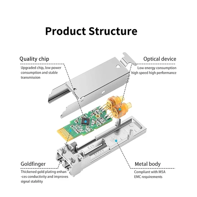 Alt view image 3 of 4 - SFP+ER Transceiver 10G 40Km Module Media LC Optical Fiber Module WDM Singlemode 1270nm/1330nm Optical Fiber Module(1 Pairs)