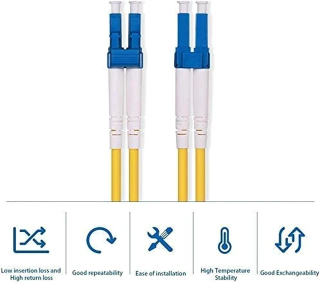 Alt view image 2 of 6 - OS2 LC to LC Patch Cable Duplex 9/125 LSZH Compatible with SMF SFP Transceiver 0.5-Meter(1.64ft)