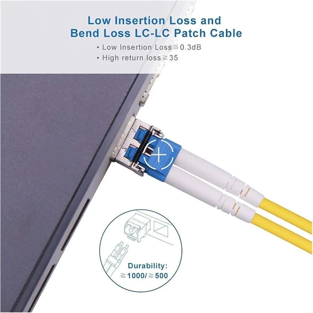 Alt view image 5 of 6 - OS2 LC to LC Patch Cable Duplex 9/125 LSZH Compatible with SMF SFP Transceiver 0.5-Meter(1.64ft)