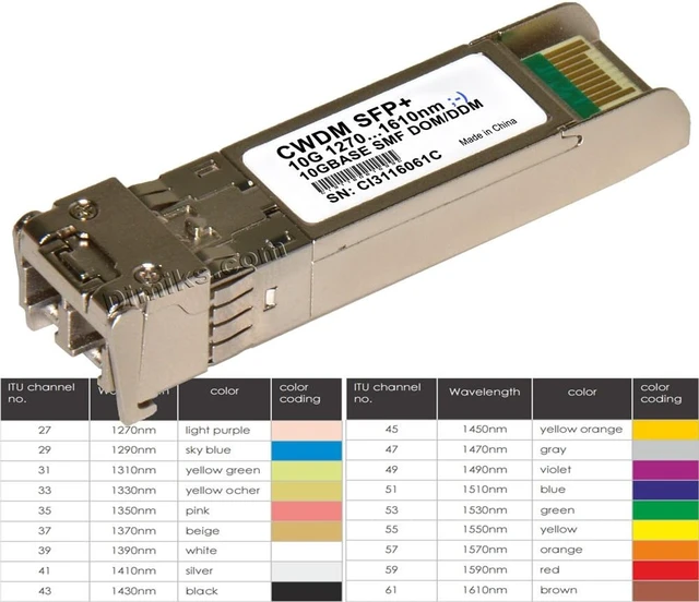 Alt view image 2 of 4 - SFP+ CWDM 80km 1470nm (10Gb, SFPPlus, SFP Plus) CWDM SFP-10G-ZR 80 km 1470 nm transceiver Module.