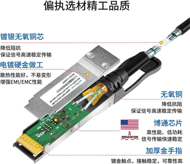 Alt view image 4 of 5 - 1PCS 40G QSFP DAC high Speed Passive Copper Cable QSFP to SFP+10G Switch Stacking line Compatible