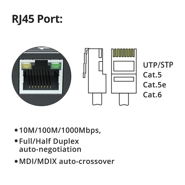 Alt view image 5 of 7 - A Pair of Mini Size Gigabit Fiber to Ethernet Media Converter,Single Mode Dual LC to RJ45, 10/100/1000Base-Tx to 1000Base-LX, with 1310nm SFP Module, 20km Range