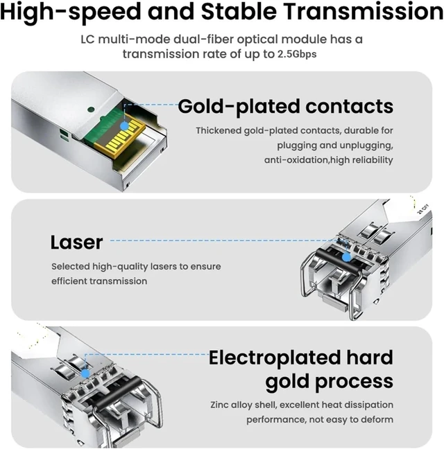 Alt view image 4 of 4 - SFP Module 2.5G SFP+ Multimode LC Duplex Transceiver Module 850nm 500m DDM Fiber Optic Module(4pcs)