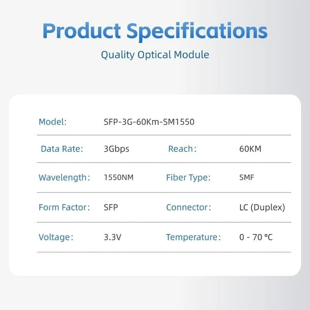 Alt view image 3 of 6 - SFP-3G-60Km-SM1550 Optical Transceiver, 3G SFP Small Form Pluggable Fiber Module, Single-Mode LC Connector, 1550nm DFB Laser, 60Km Transmission Distance, Commercial Temperature Grade