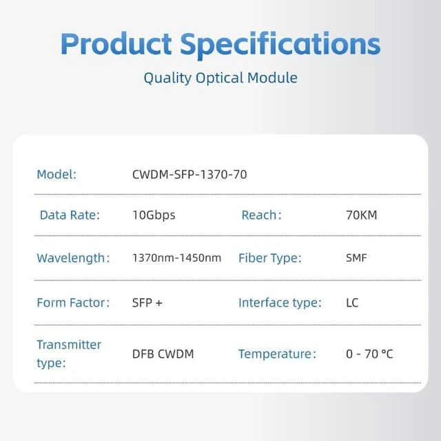 Alt view image 3 of 7 - CWDM-SFP-1370-70 - 10G Dual-Fiber CWDM SFP+ Optical Transceiver, 1370-1450nm Wavelength Optional, 70KM Reach, LC Connector, Commercial Temperature, Compatible with SFP+ Switches