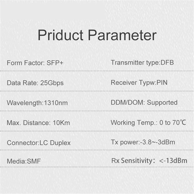 Alt view image 3 of 3 - 25G 10KM LC Duplex SFP Transceiver Multimode 1310nm Fiber Optic Ethernet Switch(1 PCS)