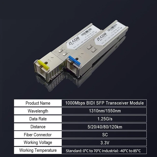 Alt view image 3 of 6 - 5 Pair 1Gb SC 5KM/20KM SFP Gigabit Optical Single Mode Single Fiber Transceiver Compatible with Ethernet Switch(5 Pair 5km)