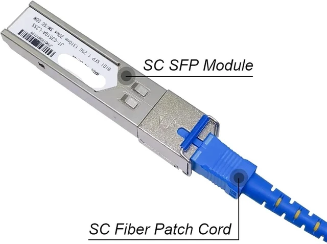 Alt view image 4 of 6 - 5 Pair 1Gb SC 5KM/20KM SFP Gigabit Optical Single Mode Single Fiber Transceiver Compatible with Ethernet Switch(5 Pair 5km)