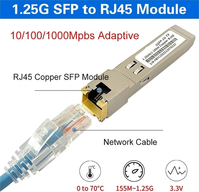 Alt view image 2 of 4 - SFP to RJ45 Module 1.25G/2.5G/10Gbs SFP+ Optical Transceiver Copper Module for Ethernet Switch(1pcs 10G-TX)