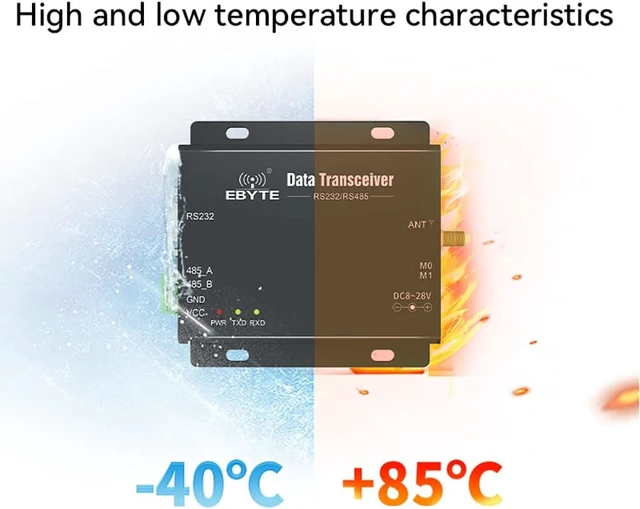 Alt view image 5 of 7 - 433MHz 2.4G Wireless Industrial Data Transceiver RS232 RS485 Full Duplex Modbus 27dBm 2Km High Speed Low Power
