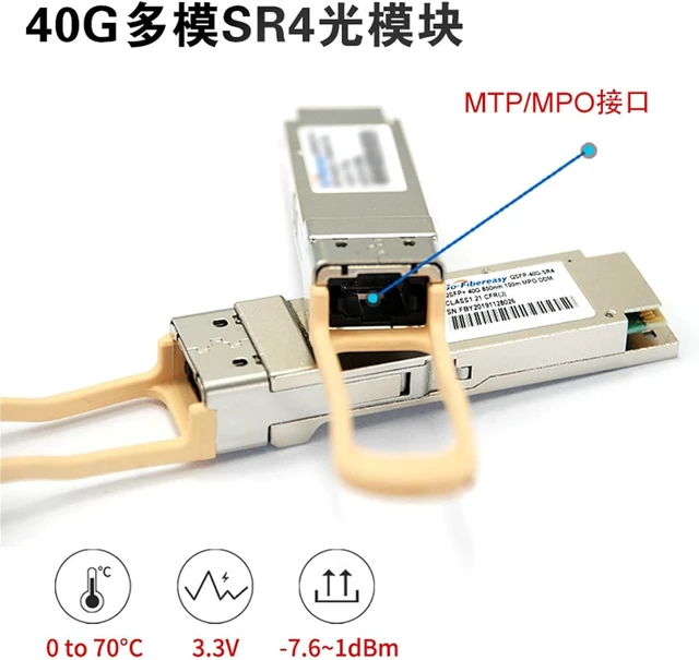 Alt view image 4 of 5 - 1PCS QSFP+40G Optical Module Multi-Mode SRMPO Interface 850nm Transmission 100m Suitable for switches