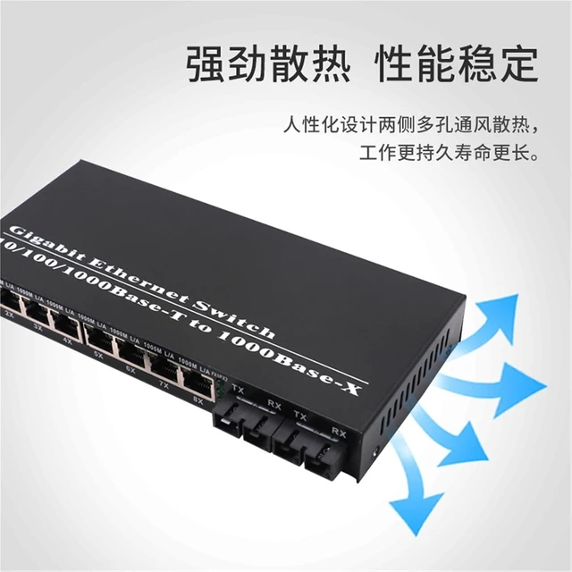 Alt view image 3 of 6 - 2PCS Gigabit Fiber Optic transceiver 2 Optical 8 Electrical Single Mode Dual Fiber SC Interface Network Monitoring Converter Transmission 20km