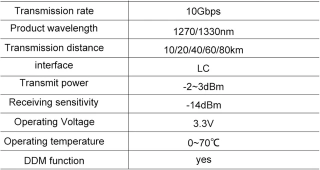 Alt view image 3 of 5 - SFP Module 10G 40KM SFP Module WDM Bidi SFP+ Transceiver Fiber Module 1270nm/1330nm LC Simplex Fiber(3pair)