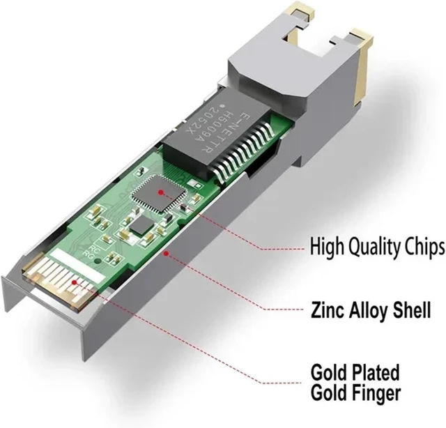 Alt view image 3 of 5 - Fiber SFP Transceiver Module 2.5G RJ45 Port 100M Optical Ethernet Switch Compatible SFP Copper Module(5PCS)