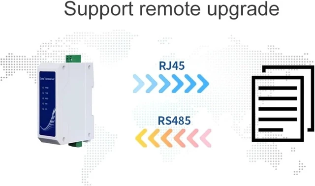 Alt view image 4 of 5 - RS485 Rail Style Serial Port to RJ45 Ethernet Serial Sever NA111 Industrial Standard DC8~28V Data Transmission Transceiver