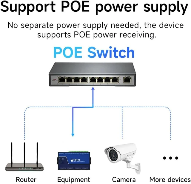 Alt view image 3 of 7 - 8 Channel RS485 RS232 to Ethernet Serial Server NB183-V2 Series TCP UDP MQTT HTTP Modbus Gateway TCP- RTU Host Computer at Command (Non-Isolated)