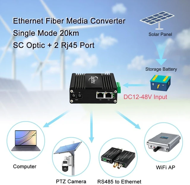 Alt view image 3 of 7 - Industrial Single Mode SC 20km 1Dual-Fiber Media Converter