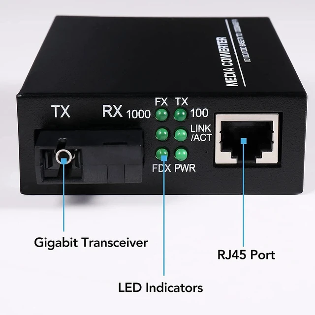 Alt view image 3 of 6 - A Pair 2 Pack SC Single Mode Gigabit Ethernet Media Converter 10/100/1000Mbps Bi-Directional Single SC Fiber Ethernet Transceiver up to 20km RJ-45 Port 10/1000Base-TX to 1000Base-FX 1310-nm