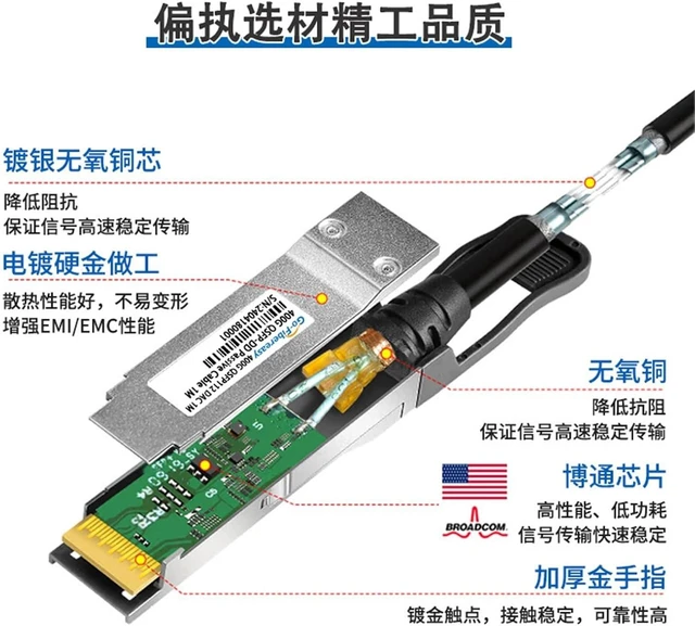 Alt view image 4 of 5 - 1PCS 400G DAC high-Speed Stacking Cable QSFP-DD to QSFP-DD Passive Copper Cable Fully Compatible(1m 30AWG)