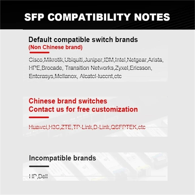 Alt view image 4 of 4 - SFP Module BIDI LC 1.25G SFP Module Adaptive Rate SFP Fiber Optic Transceiver(1.25G BIDI -80KM)