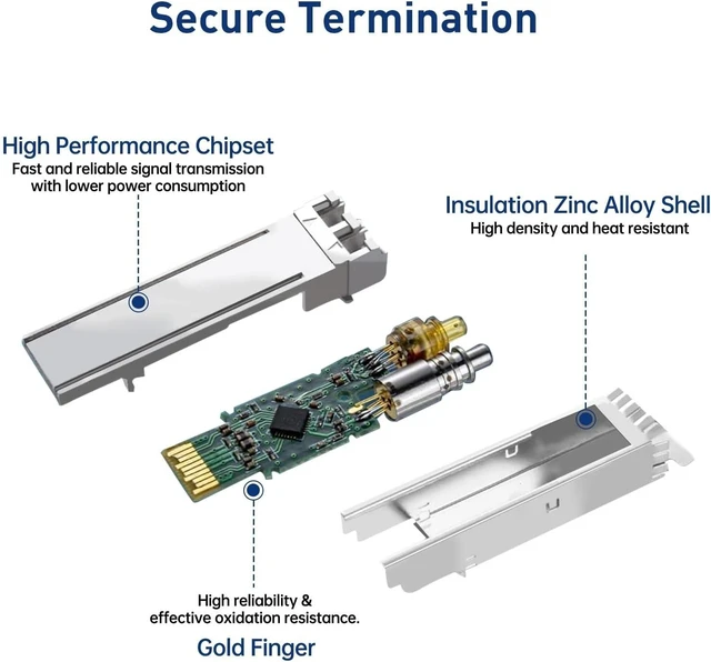 Alt view image 4 of 6 - SFP Module 10G SFP+ Single-Mode LC Duplex Transceiver Module 1310nm 10kmDDM Fiber Optic Module(10G)