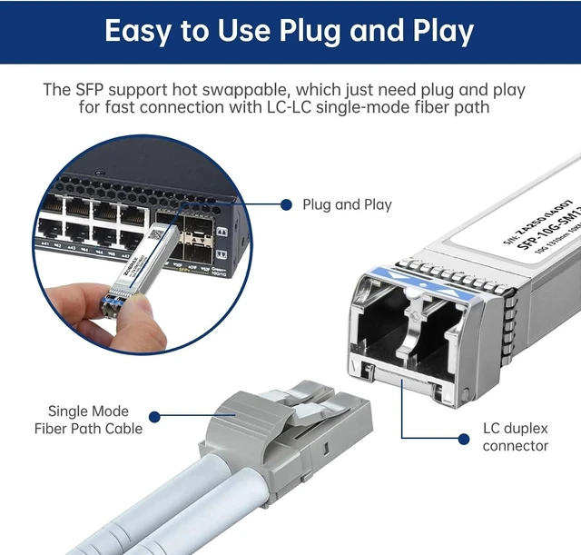 Alt view image 3 of 6 - SFP Module 10G SFP+ Single-Mode LC Duplex Transceiver Module 1310nm 10kmDDM Fiber Optic Module(10G)