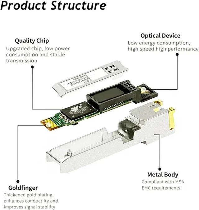 Alt view image 2 of 5 - 10G RJ45 Copper SFP+ Transceiver Module 30M RJ45 Port 10GBase-T