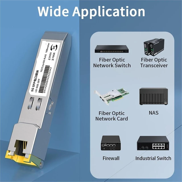 Alt view image 6 of 6 - 5G SFP Module 2.5GbE Copper SFP Modules Optical Port to RJ45 Ethernet Port Gigabit 1000M Transceiver Module