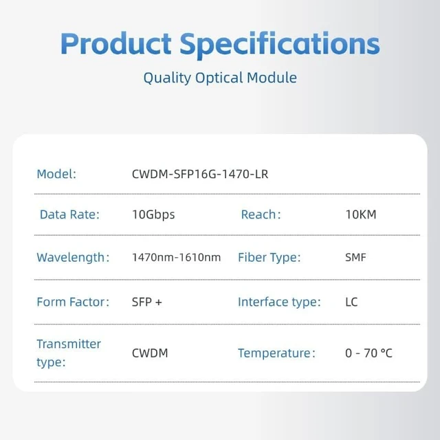 Alt view image 2 of 7 - CWDM-SFP16G-1470-LR SFP+ Transceiver, 16G Dual Fiber LC 10KM, 1470nm CWDM Wavelength, Commercial Grade, Industry-Standard Compatible