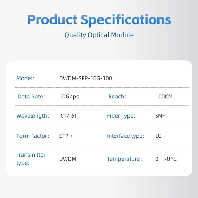 Alt view image 3 of 7 - SFP+ Optical Transceiver 10G DWDM 100KM Dual LC Single Mode C17-61 Wavelength Selectable Commercial Temperature SFP-10G-DWDM-100