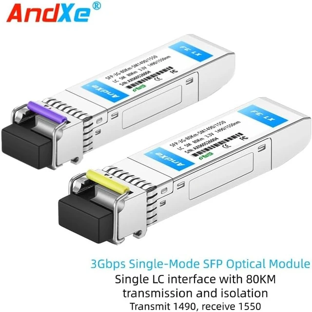 Alt view image 2 of 7 - SFP Transceiver 3.125G Single-Mode 80km WDM (1490nm/1550nm) Pair Set, Commercial Grade, SFP-3G-80Km-SM1490/1550