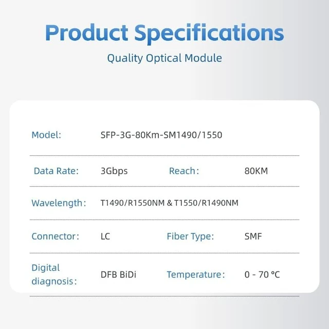 Alt view image 3 of 7 - SFP Transceiver 3.125G Single-Mode 80km WDM (1490nm/1550nm) Pair Set, Commercial Grade, SFP-3G-80Km-SM1490/1550