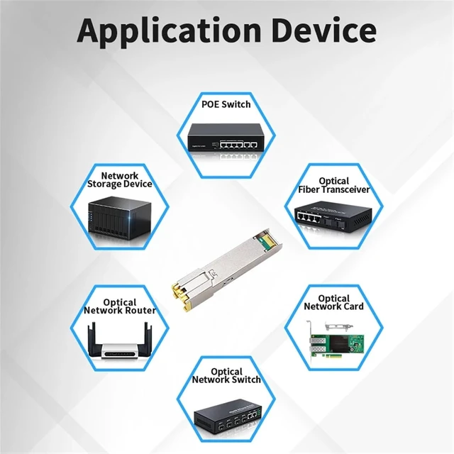 Alt view image 7 of 7 - HORACO 2.5G SFP 2500M Optical Port Turn to RJ45 Ethernet Port Gigabit 1000M Transceiver 100 Meters Transmission