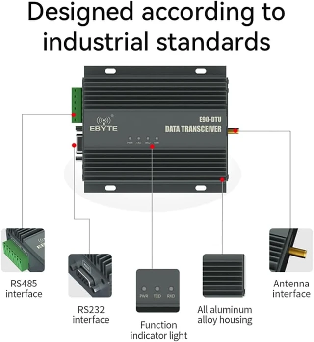 Alt view image 4 of 6 - 868MHz 915MHz Lora Wireless Modem Data Transceiver RS485 RS232 42dbm Long Distance 30KM Industrial Grade LBT Watchdog
