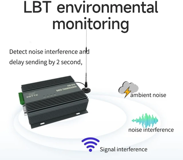 Alt view image 5 of 6 - 868MHz 915MHz Lora Wireless Modem Data Transceiver RS485 RS232 42dbm Long Distance 30KM Industrial Grade LBT Watchdog