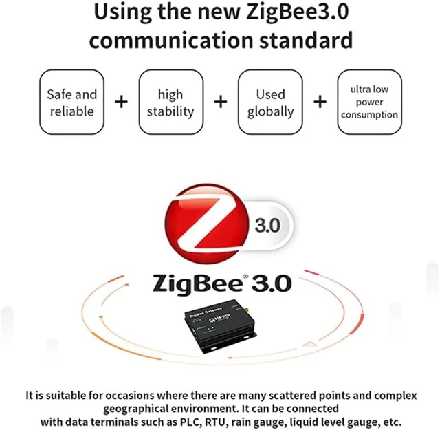 Alt view image 5 of 7 - Zigbee Gateway RF to Ethernet E180-DTU(Z20-ETH) 20dbm 1.3km Zigbee3.0 TCP UDP HTTP MQTT at Commands Star/Mesh Network