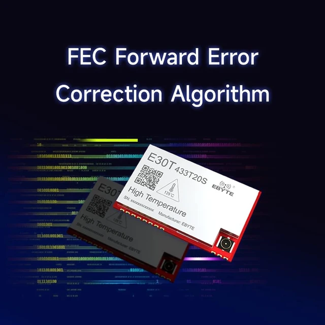 Alt view image 4 of 6 - 433MHz Wireless Serial Port Transparent Transmission Module -40?-150? E30T-433T20S 20dbm 3.5km SMD Transceiver FEC RSSI IPEX