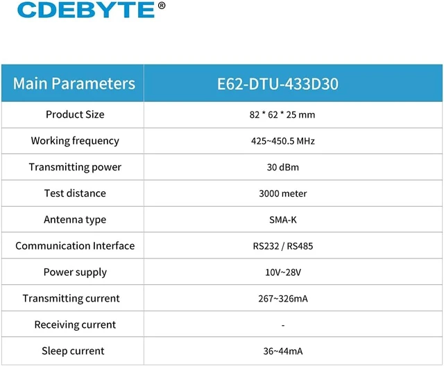 Alt view image 3 of 6 - 433MHz RS232 RS485 TCXO E62-DTU-433D30 Wireless Transceiver 30dBm 3km Full Duplex Long Range 433 MHz FHSS rf Module