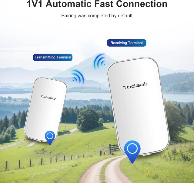 Alt view image 3 of 7 - TODAAIR Point to Point Wireless Bridge, 867Mbps, 1KM, PoE, IP65, 2-Pack