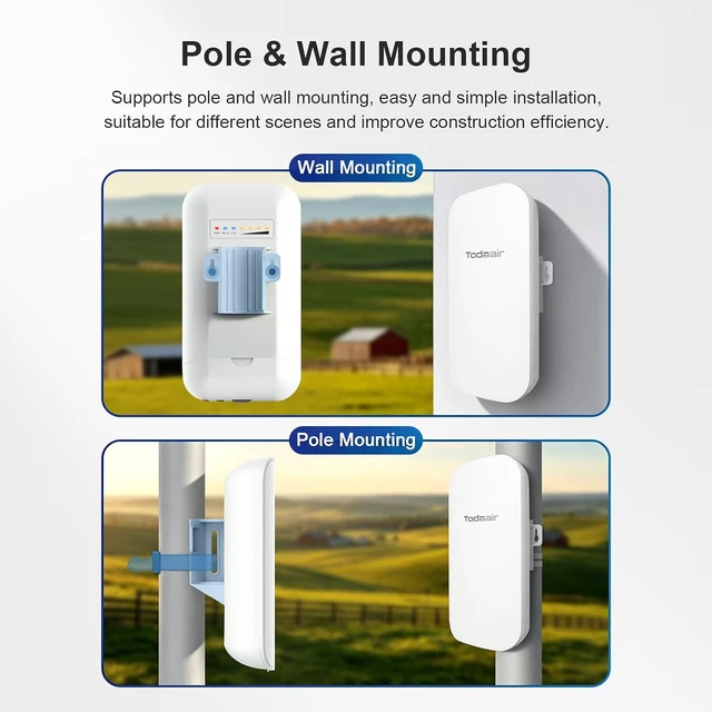Alt view image 7 of 7 - TODAAIR Point to Point Wireless Bridge, 867Mbps, 1KM, PoE, IP65, 2-Pack