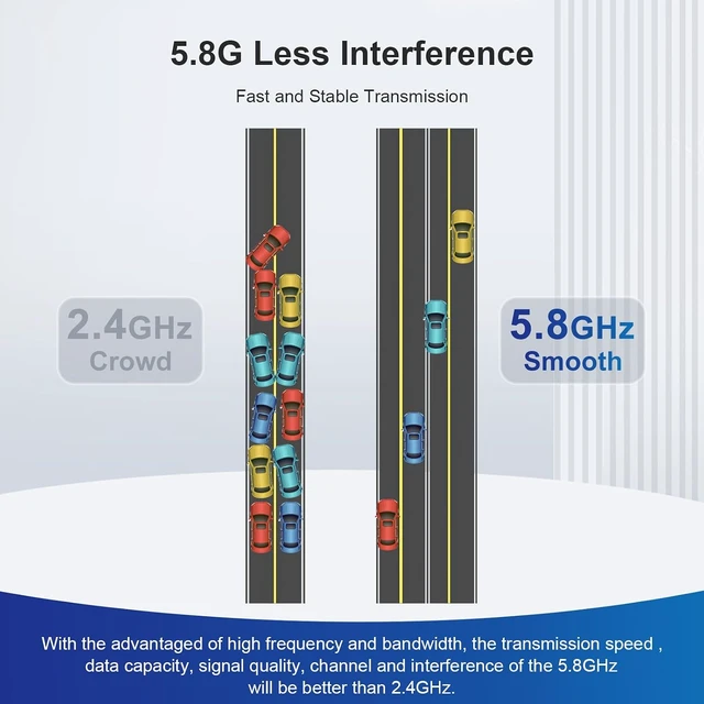 Alt view image 4 of 7 - TODAAIR Point to Point Wireless Bridge, 867Mbps, 1KM, PoE, IP65, 2-Pack