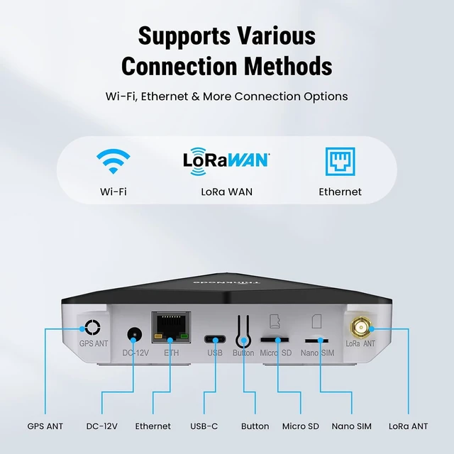 Alt view image 2 of 7 - FamilyKit 8-Channel Indoor LoRaWAN Gateway with MT7628, SX1302+SX1250 Chip